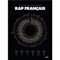 Affiche anthologie du rap