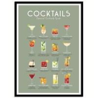 Affiche design Cocktails