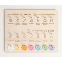 Tableau des routines